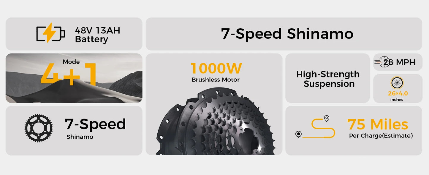 Isinwheel R6 900W Fat Tire Electric Mountain Bike 20 Inch
