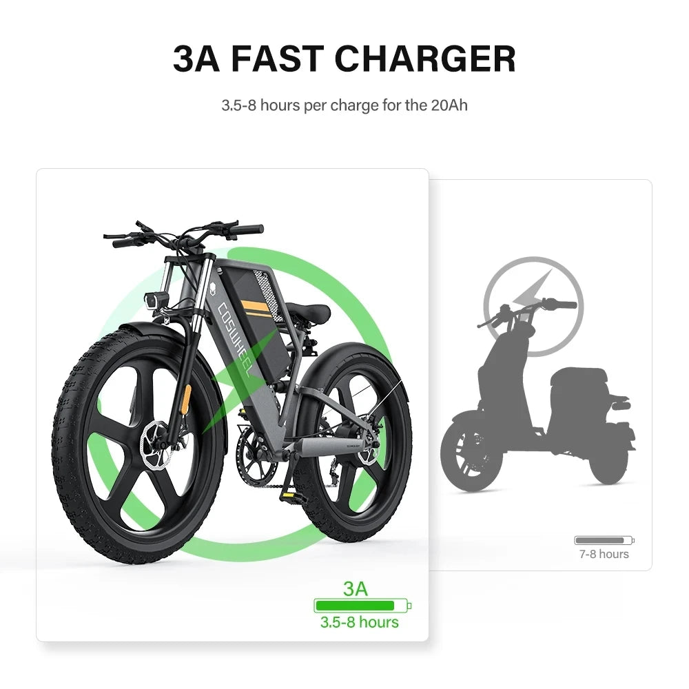 Coswheel T26 Electric Bike 26 Inch Fat Tire Ebike 1500W