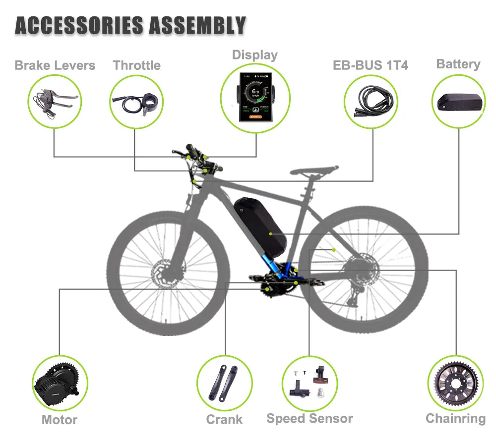 Bafang BBSHD 1000W Mid Drive Ebike Conversion Kit 52V
