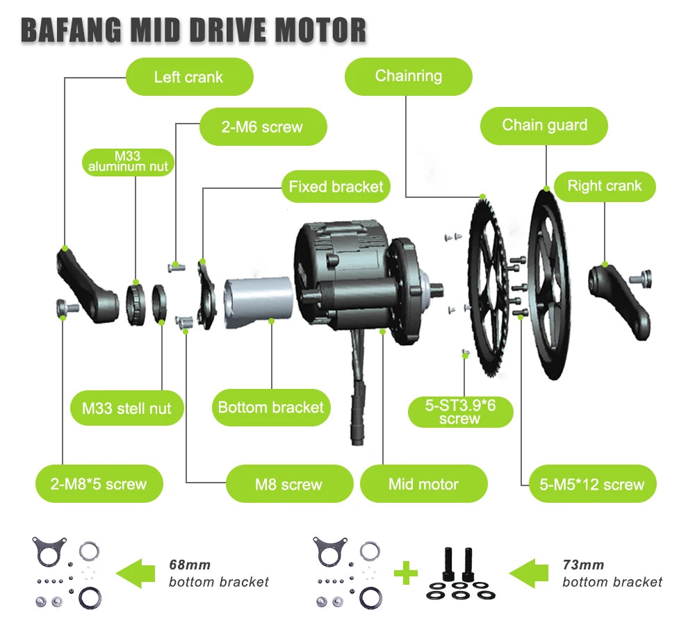 Bafang BBSHD 1000W Mid Drive Ebike Conversion Kit 52V