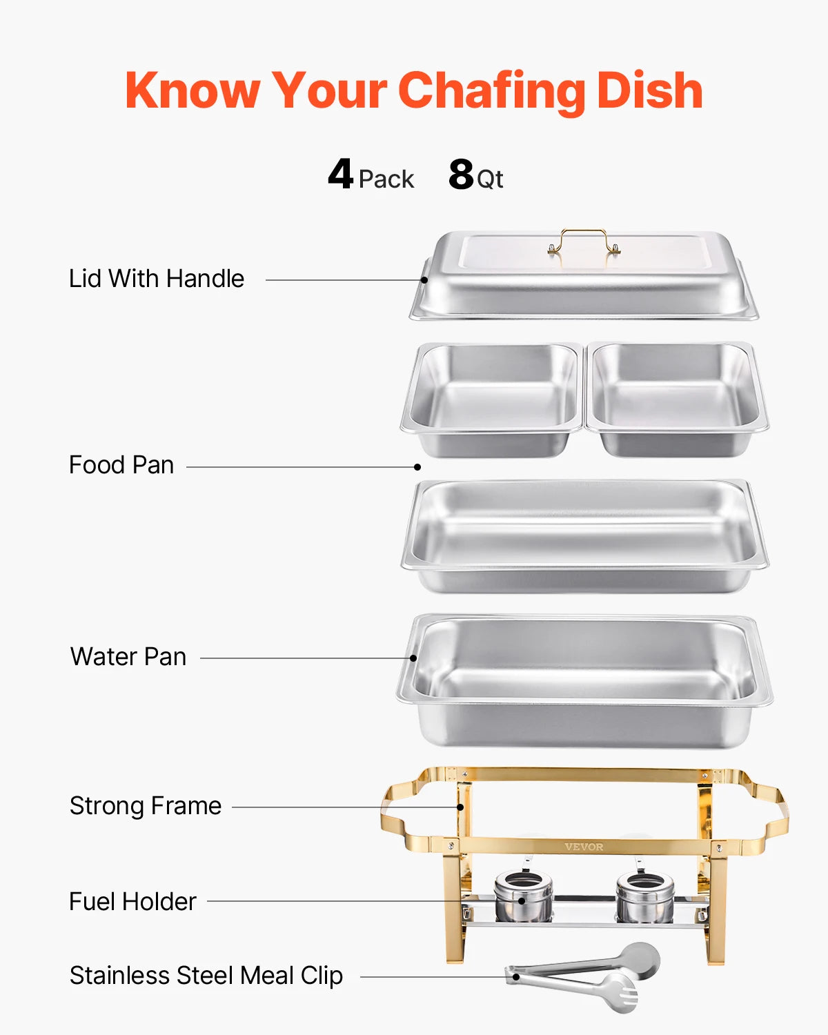 SucceBuy 8 Quart 4 Pack Chafing Dish Buffet Set Stainless Steel Chafer with 2 Full Size and 4 Half Size Pans Catering Warmer Server
