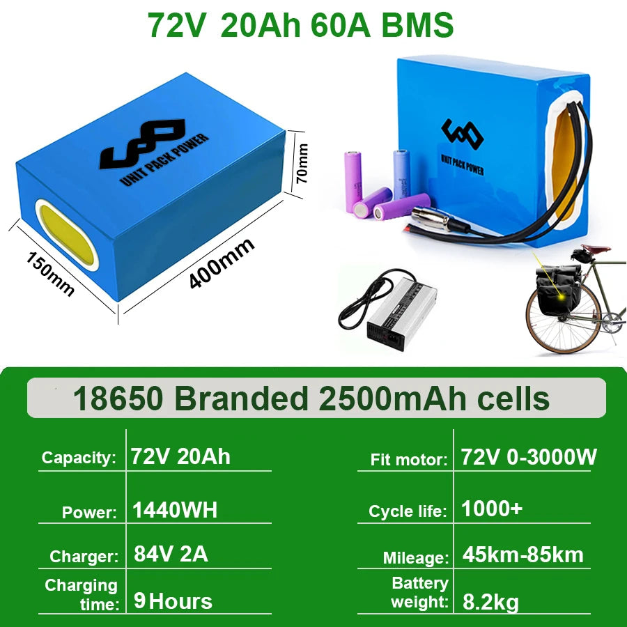 EScooter Ebike Battery Pack 36V 48V 52V 60V 72V Waterproof