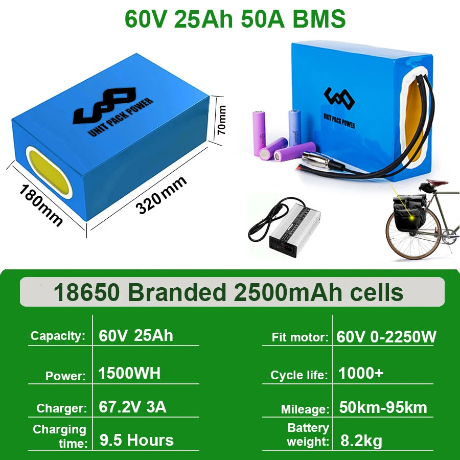 EScooter Ebike Battery Pack 36V 48V 52V 60V 72V Waterproof