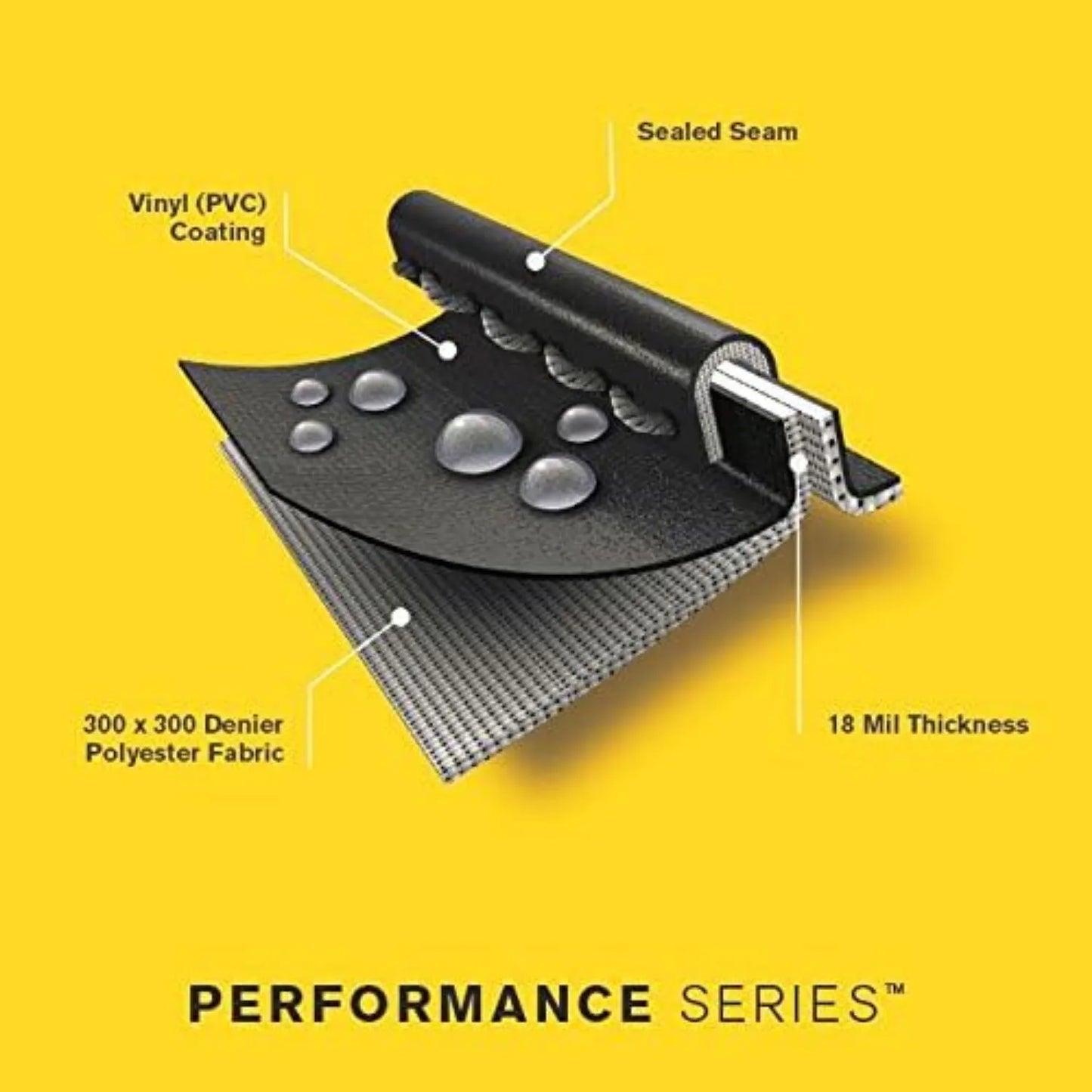 Performance Grill Cover for Five Burner Extra Large