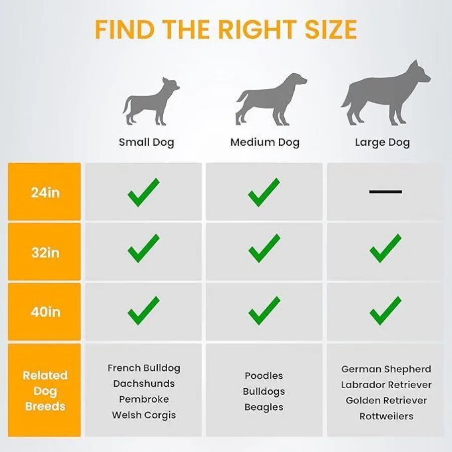 Dog Playpen 32 Inch 16 Panels Ideal Dog Fence for Small Medium Dogs Indoor Outdoor Perfect Dog Pen for Camping Yard RV