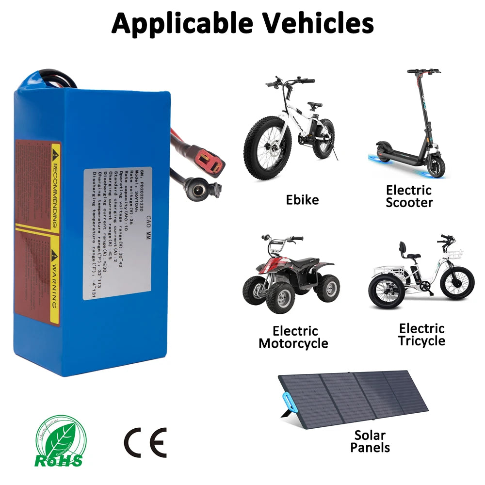 48V Ebike Battery 8Ah 10Ah 14Ah 20Ah 30Ah for 200 to 2000W