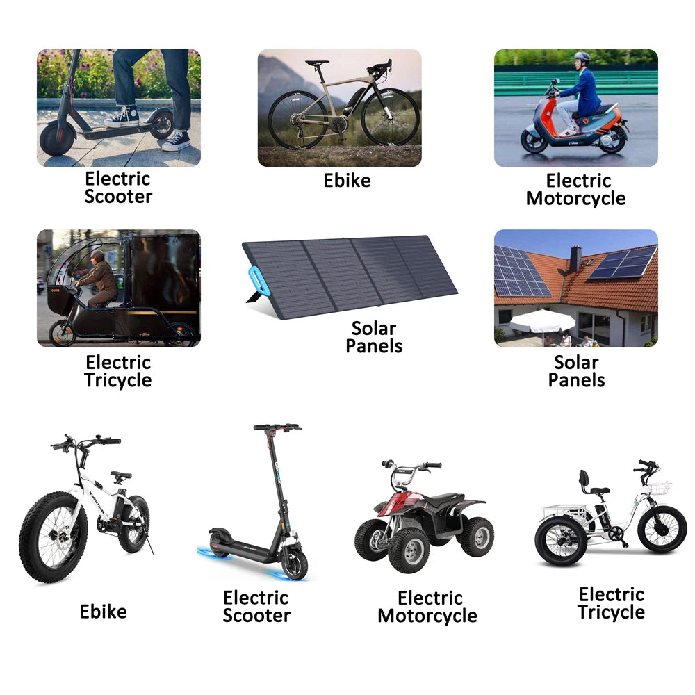 36V 48V Ebike Battery 10Ah 14Ah 16Ah 20Ah For 200 To 1200W