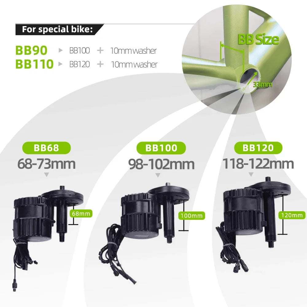 Bafang BBSHD 1000W Mid Drive Ebike Conversion Kit 52V