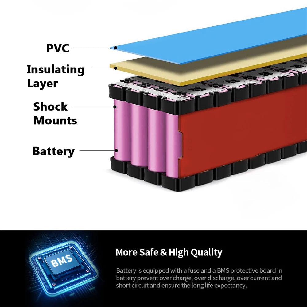 48V Ebike Battery 8Ah 10Ah 14Ah 20Ah 30Ah for 200 to 2000W