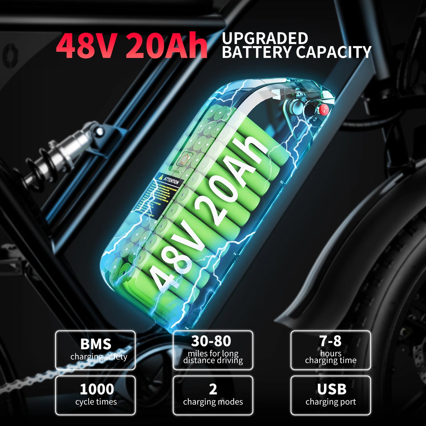 AMYET V9 G60 Adults Electric Bike 1000W Motor 48V 20AH 20 Inch Tire Ebike Mountain Moped for Men