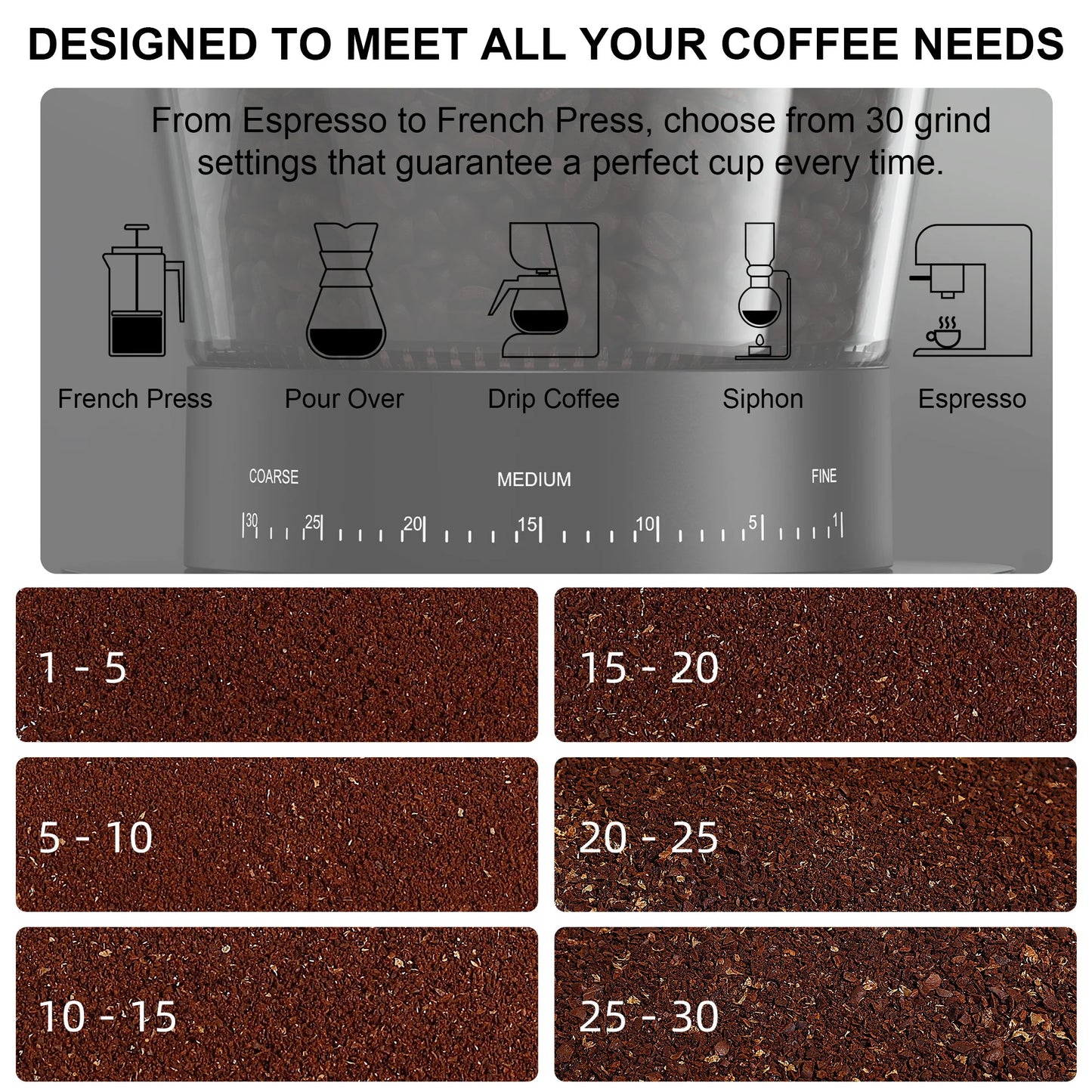 BioloMix 20 Bar Semi Automatic Powder Coffee Machine with Milk Steam Frother for Espresso Cappuccino Latte and Mocha