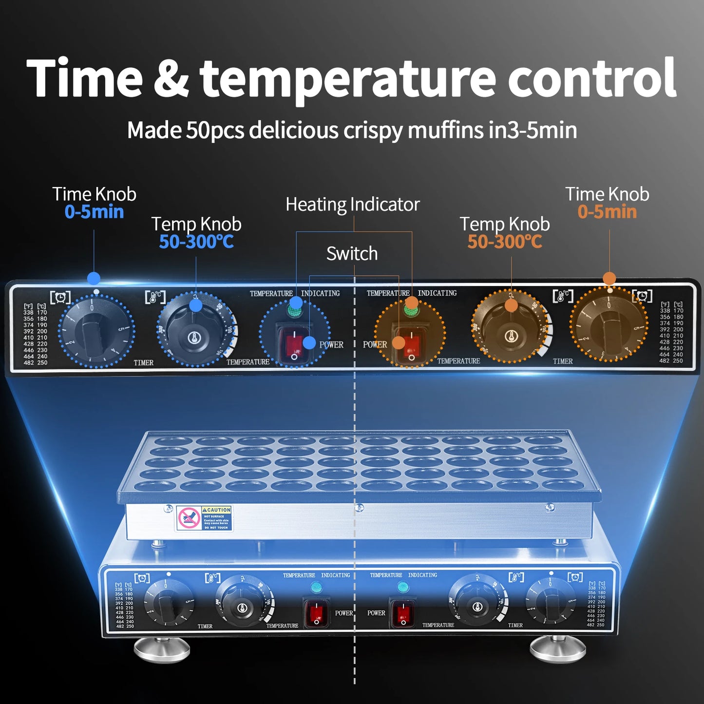 Electric Waffle Maker 50PCS Mini Dutch Round Pancake Muffin Maker Dorayaki Machine Kitchen Appliance Waffle Iron