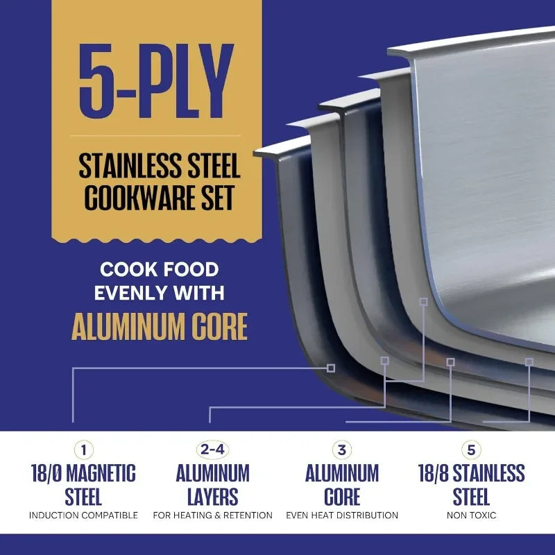 5 Ply Stainless Steel Pots and Pans Set 14 Piece Induction Non Toxic Oven Safe Best 18 8 Full Clad Professional Kitchen Cooking Heavy Chef Quality
