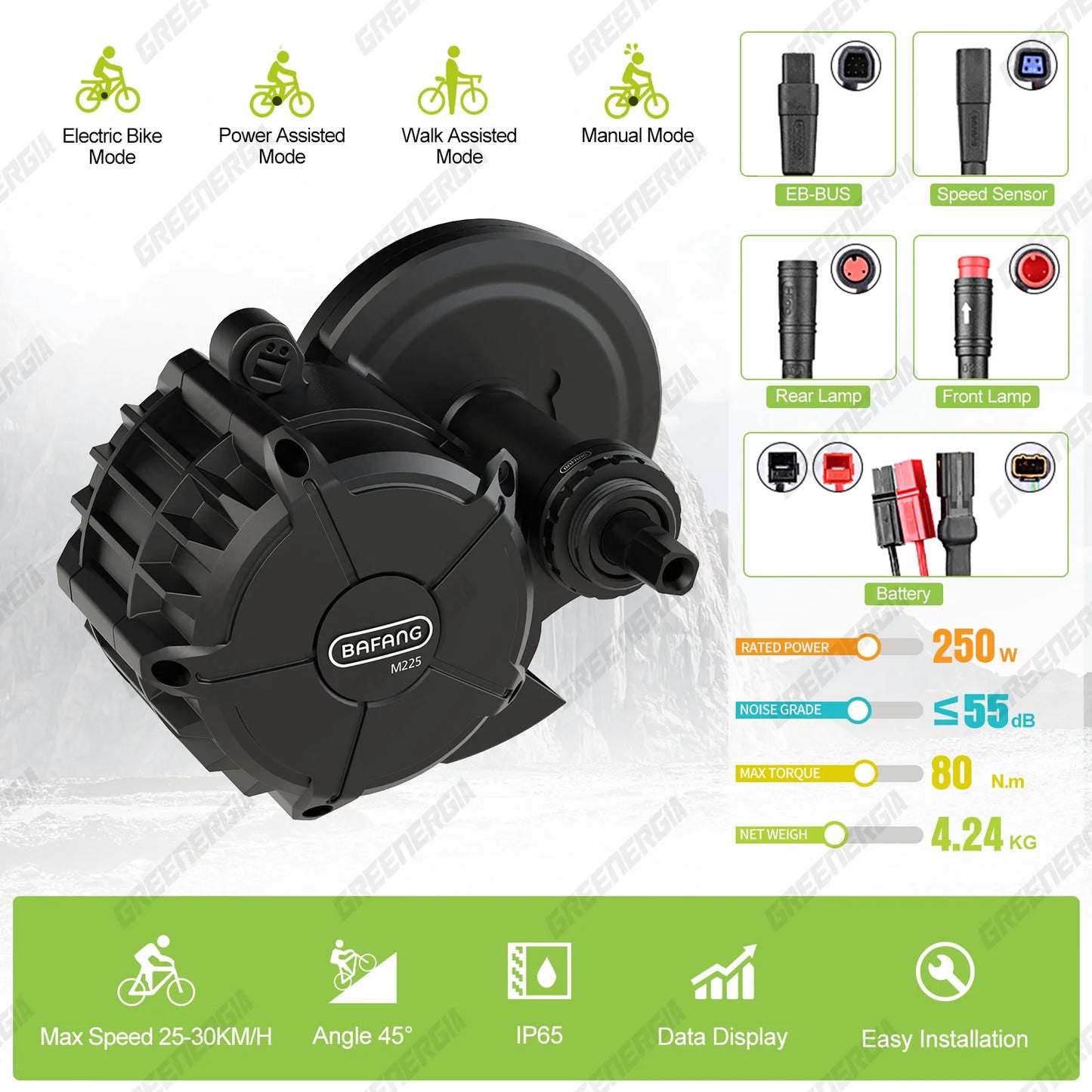 Bafang Mid Drive Kit M625 M325 48V 52V Ebike Conversion Kit