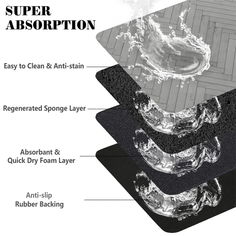 Pet Feeding / Placemat for Food and Water Bowl, with Waterproof Rubber Backing, Quick Dry Water Mat for Dog Cat