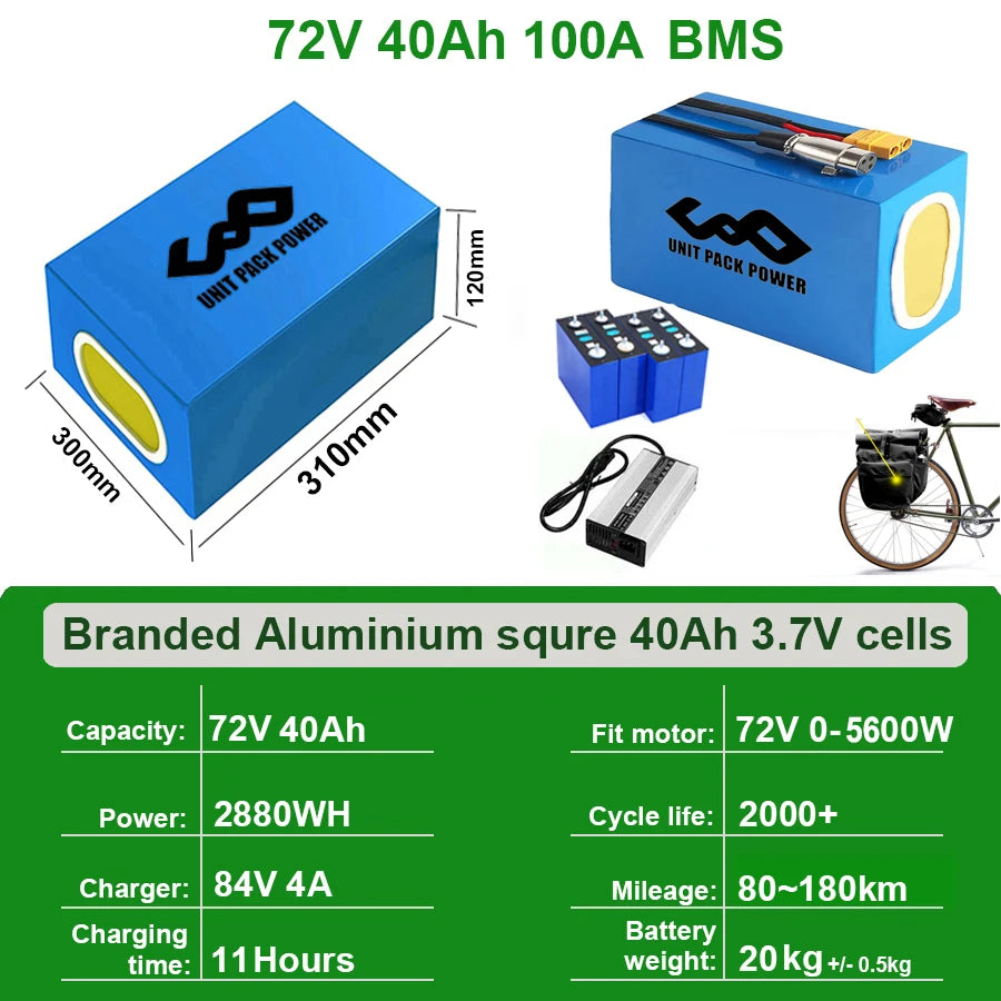 EScooter Ebike Battery Pack 36V 48V 52V 60V 72V Waterproof