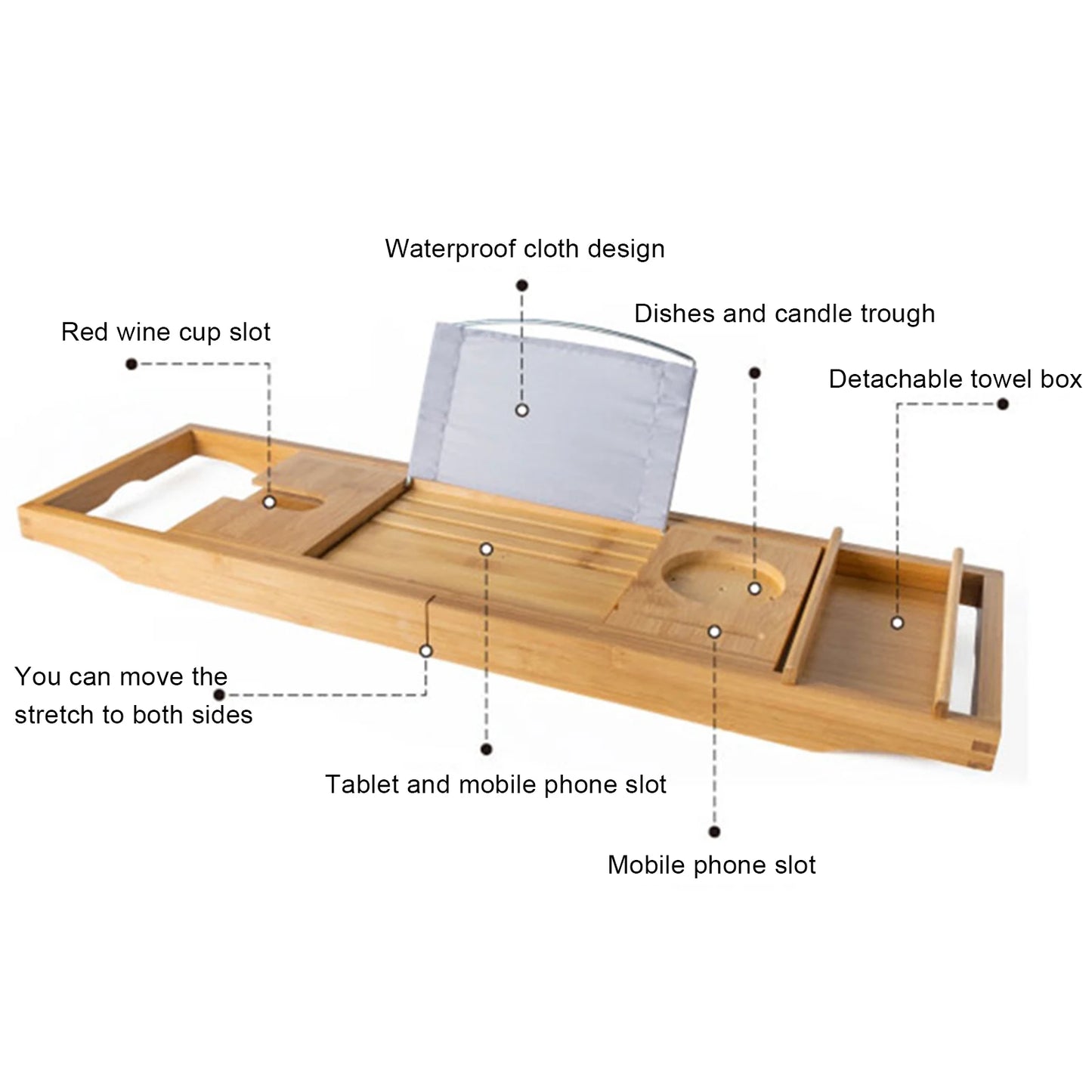 Extendable Bathtub Caddy Tray Shelf Tablet Phone Holder