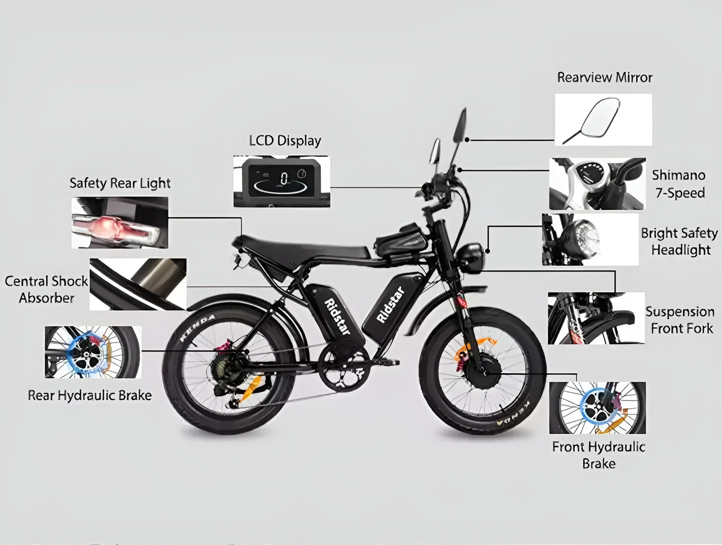 RidstarQ20 2000W Dual Motor Mountain E Bike 52V 40Ah