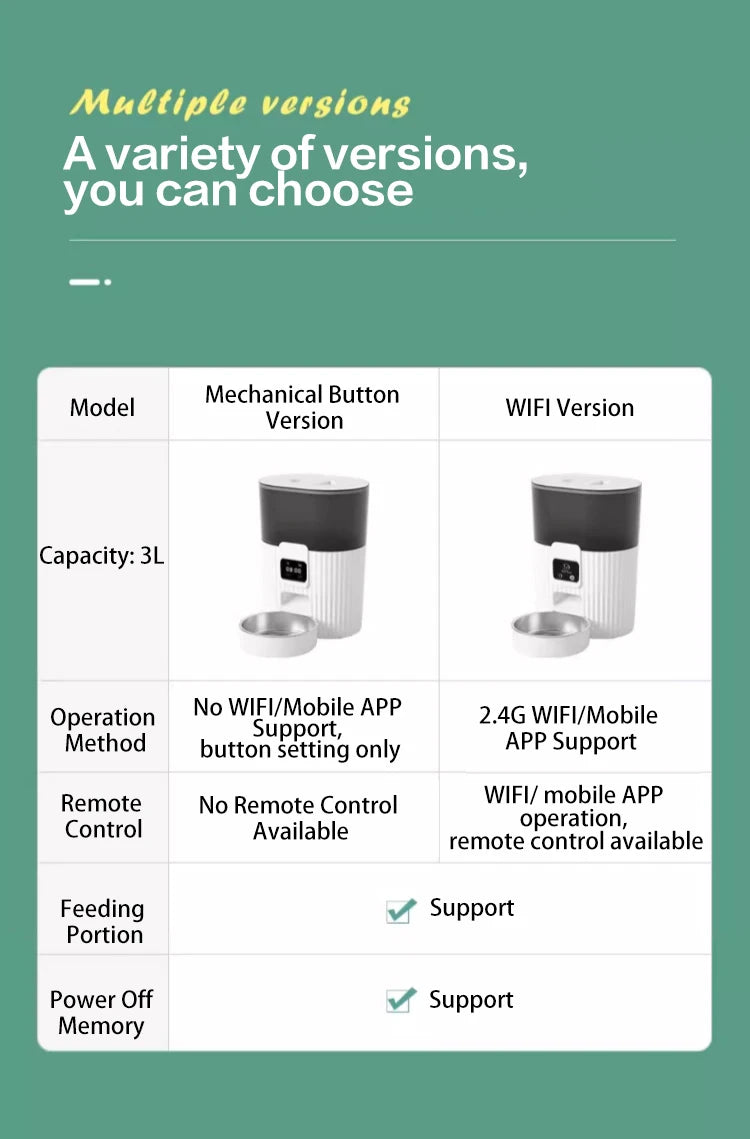 Papifeed Cat Automatic Feeder WiFi Remote Dispenser