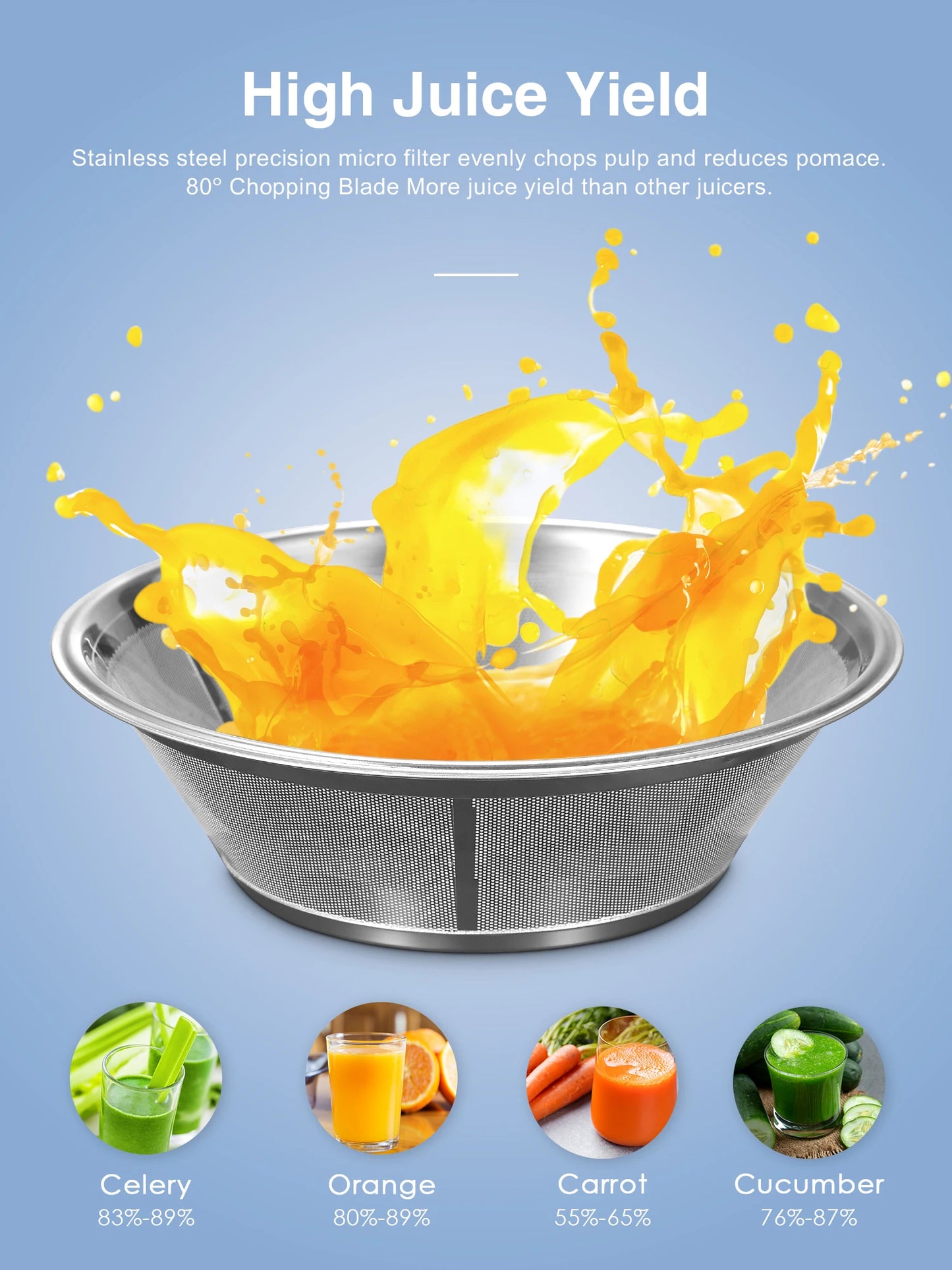 Qcen Juicer Machine 500W Centrifugal Juicer Extractor with Wide Mouth 3 Inch Feed Chute for Fruit and Vegetable Easy to Clean