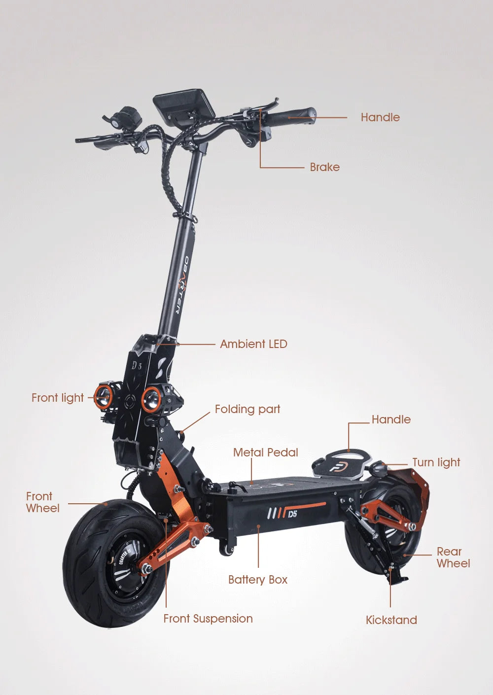 Obarter D5 5000W Electric Scooter 12 Inch Fat Tire On Road