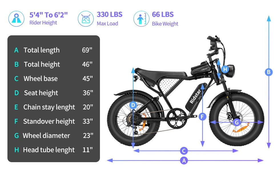 Ridstar Q20 Lite Electric Bike 1200W 48V 15Ah Fat Tire