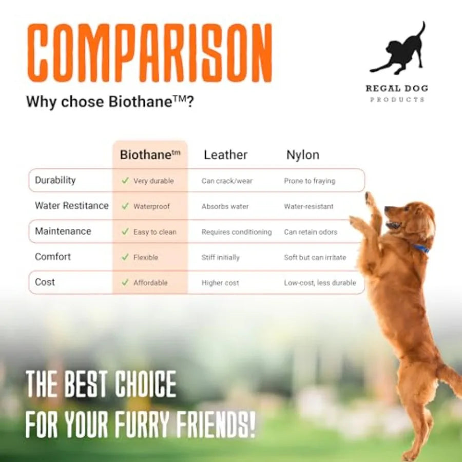 Regal Dog Biothane Beta 520 1in By 50ft Orange Waterproof Coated Webbing Roll