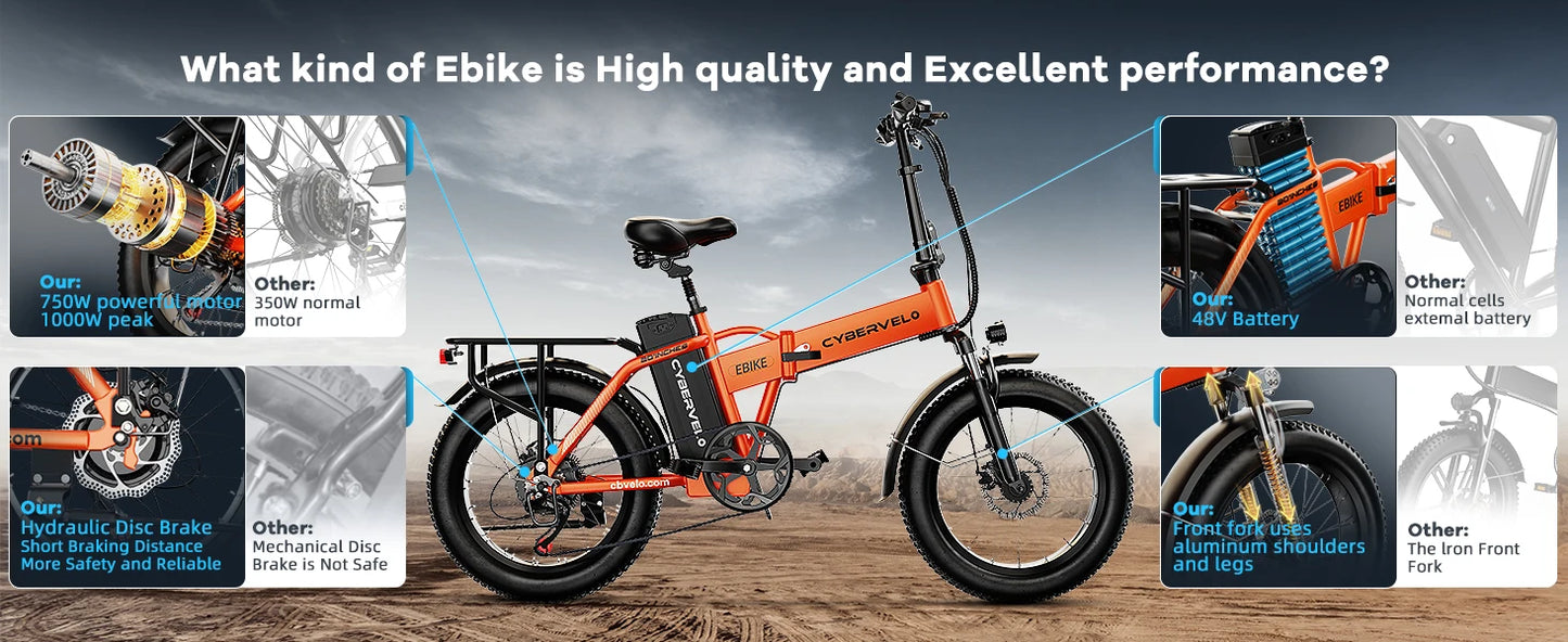 1000W Folding Electric Bike With Removable 48V 20Ah Battery