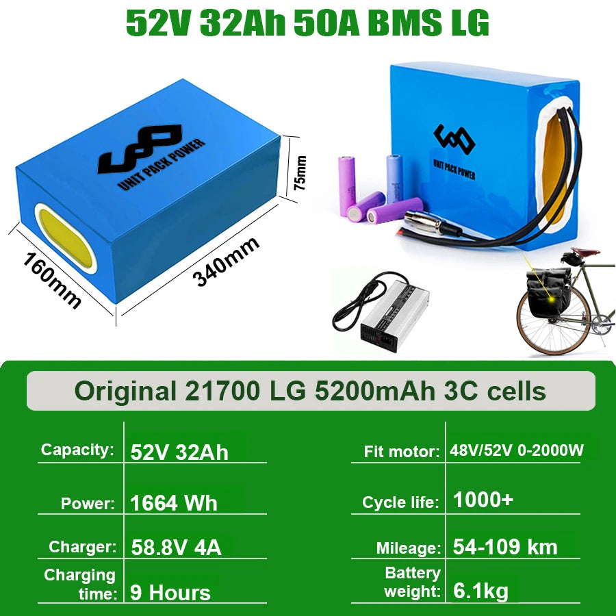 EScooter Ebike Battery Pack 36V 48V 52V 60V 72V Waterproof