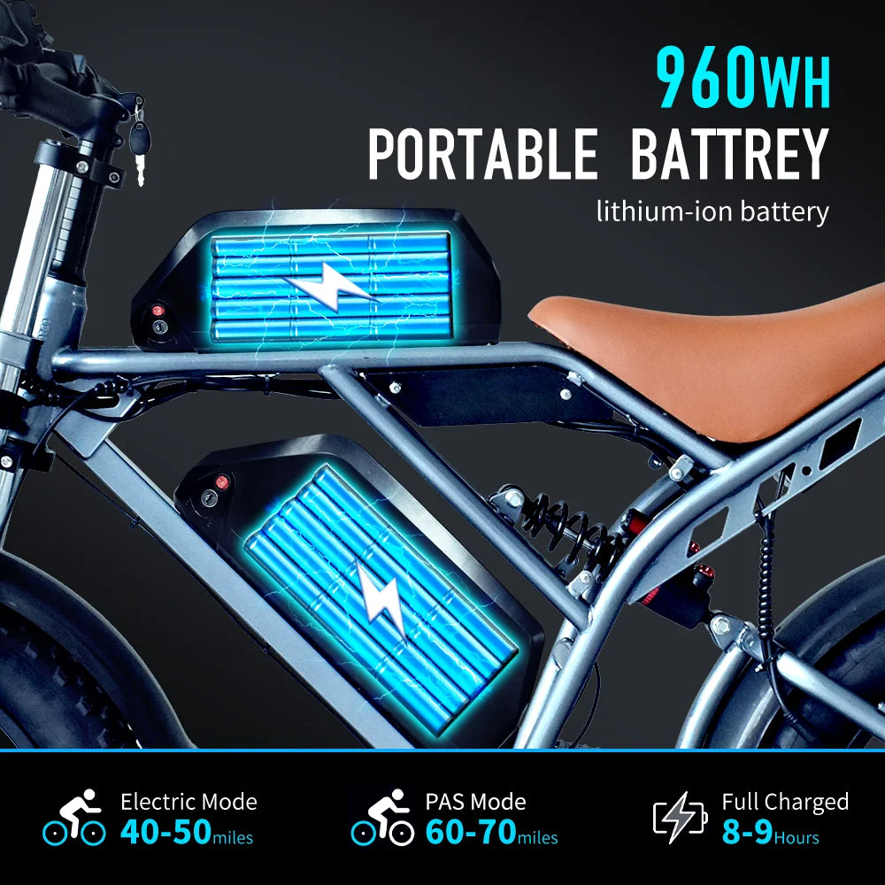 1000W 48V 60AH Adult Electric Mountain Bike 20 Inch Fat Tire Off Road Bicycle Max Speed 55KMH