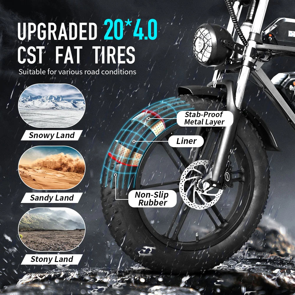 1000W 48V 60AH Adult Electric Mountain Bike 20 Inch Fat Tire Off Road Bicycle Max Speed 55KMH