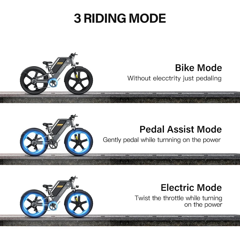 Coswheel T26 Electric Bike 26 Inch Fat Tire Ebike 1500W