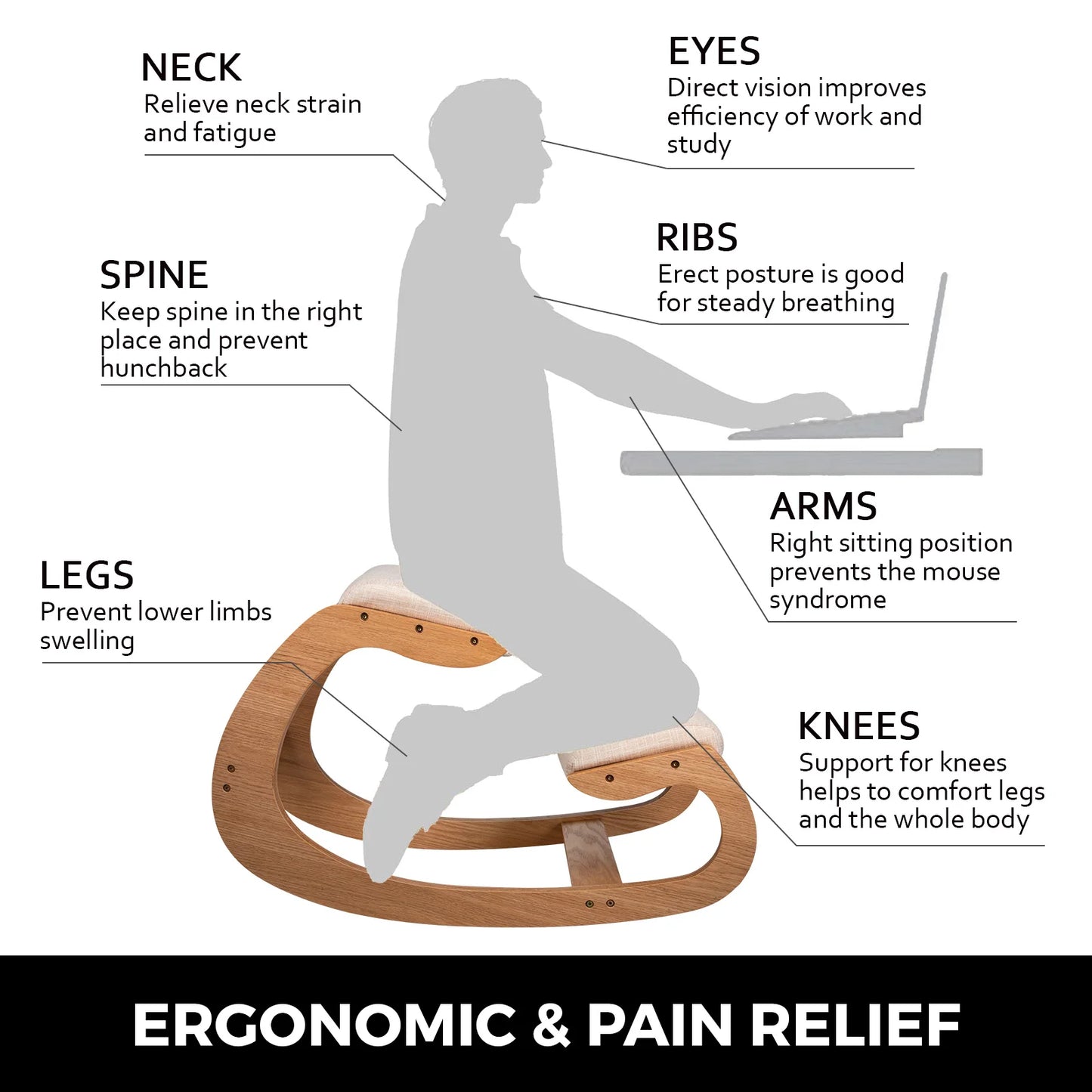 SucceBuy Ergonomic Kneeling Chair With Thick Cushion For Home Office Posture