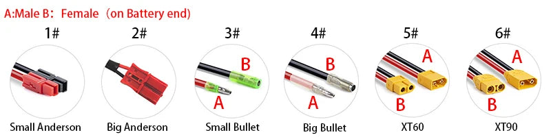Polly 48V 25Ah Ebike Battery Downtube With 40A BMS 21700