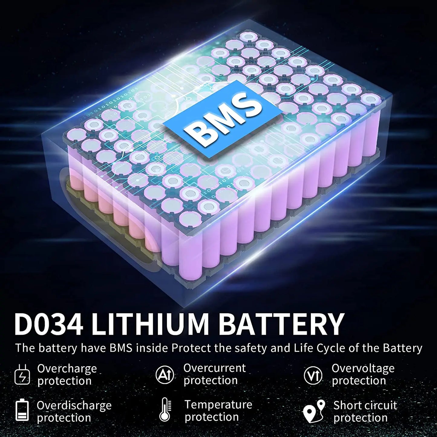 48V Ebike Battery Pack 40Ah for Electric Bicycle Escooter
