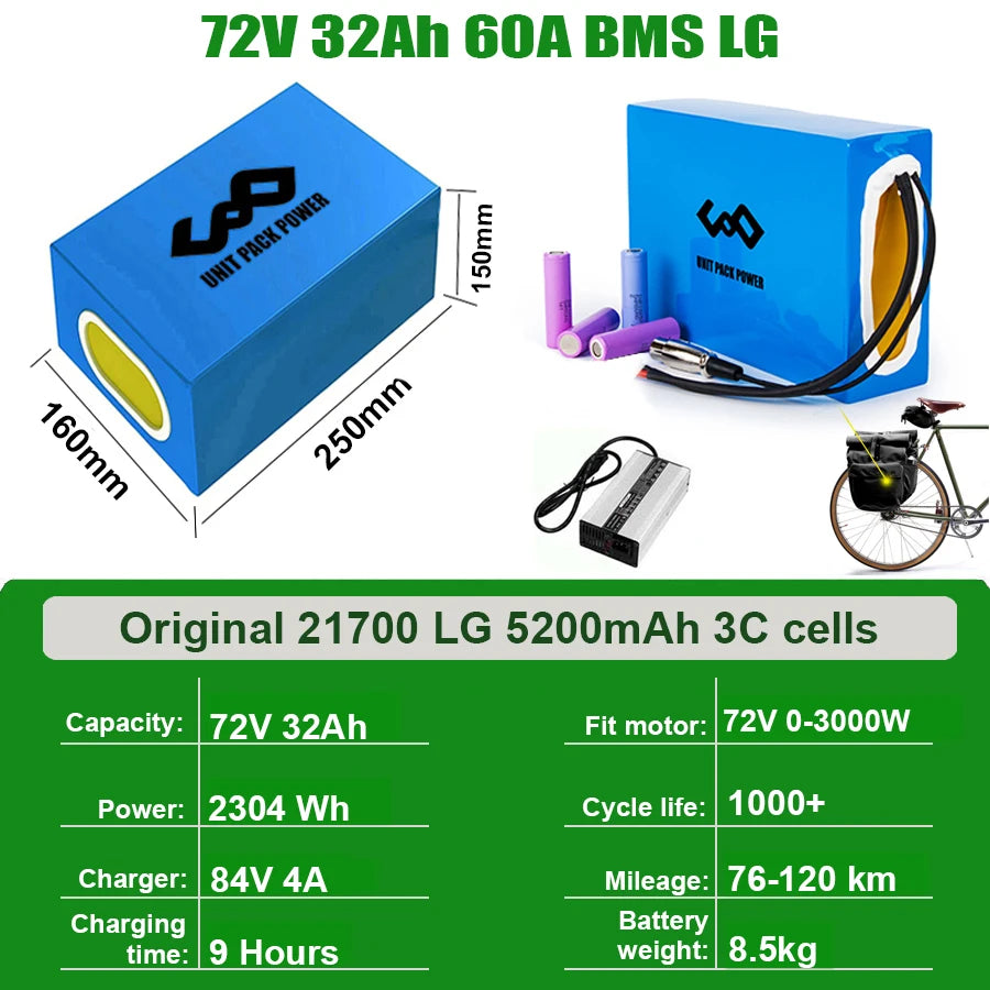 EScooter Ebike Battery Pack 36V 48V 52V 60V 72V Waterproof