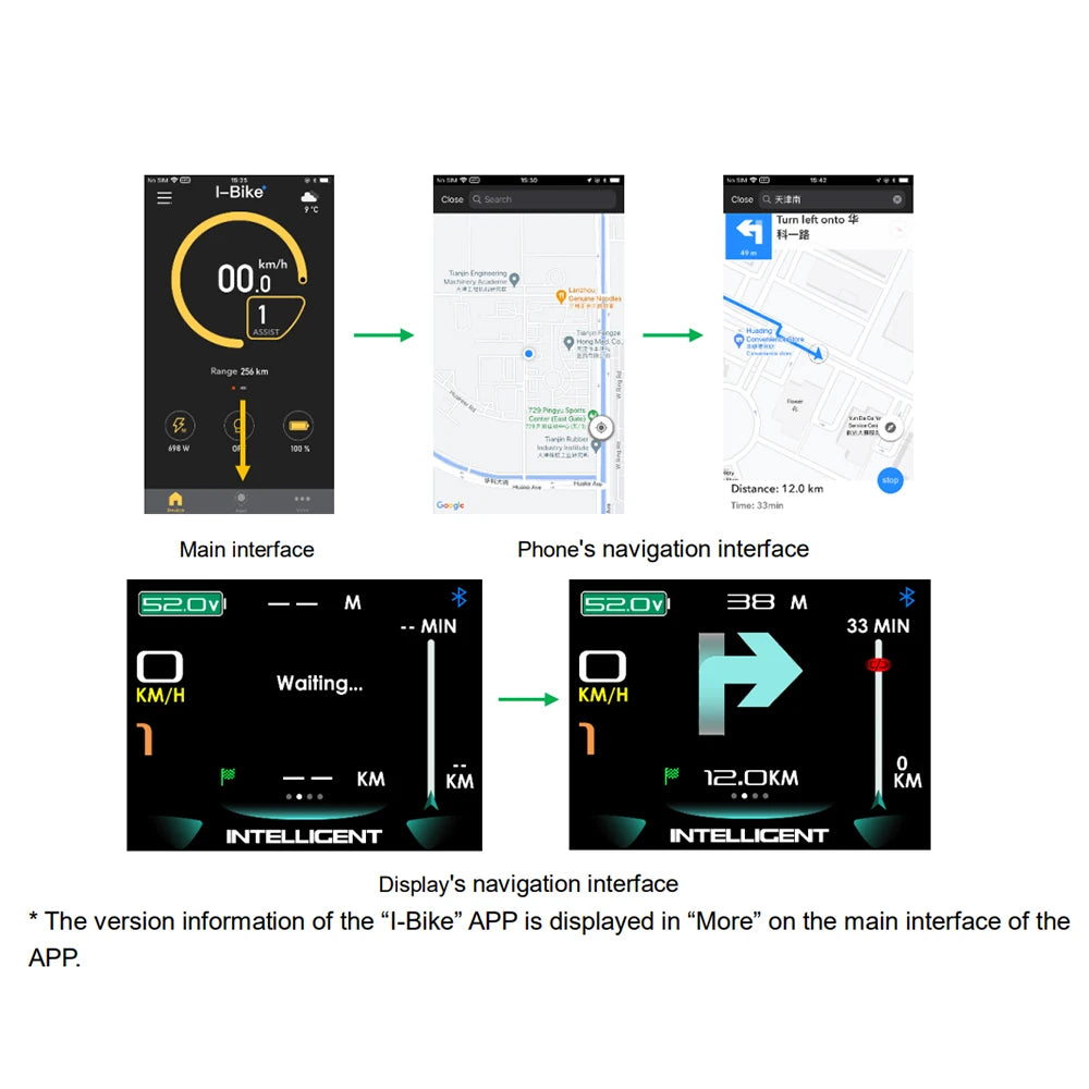 Bafang CAN Protocol Display 860C 600C 530S Bluetooth