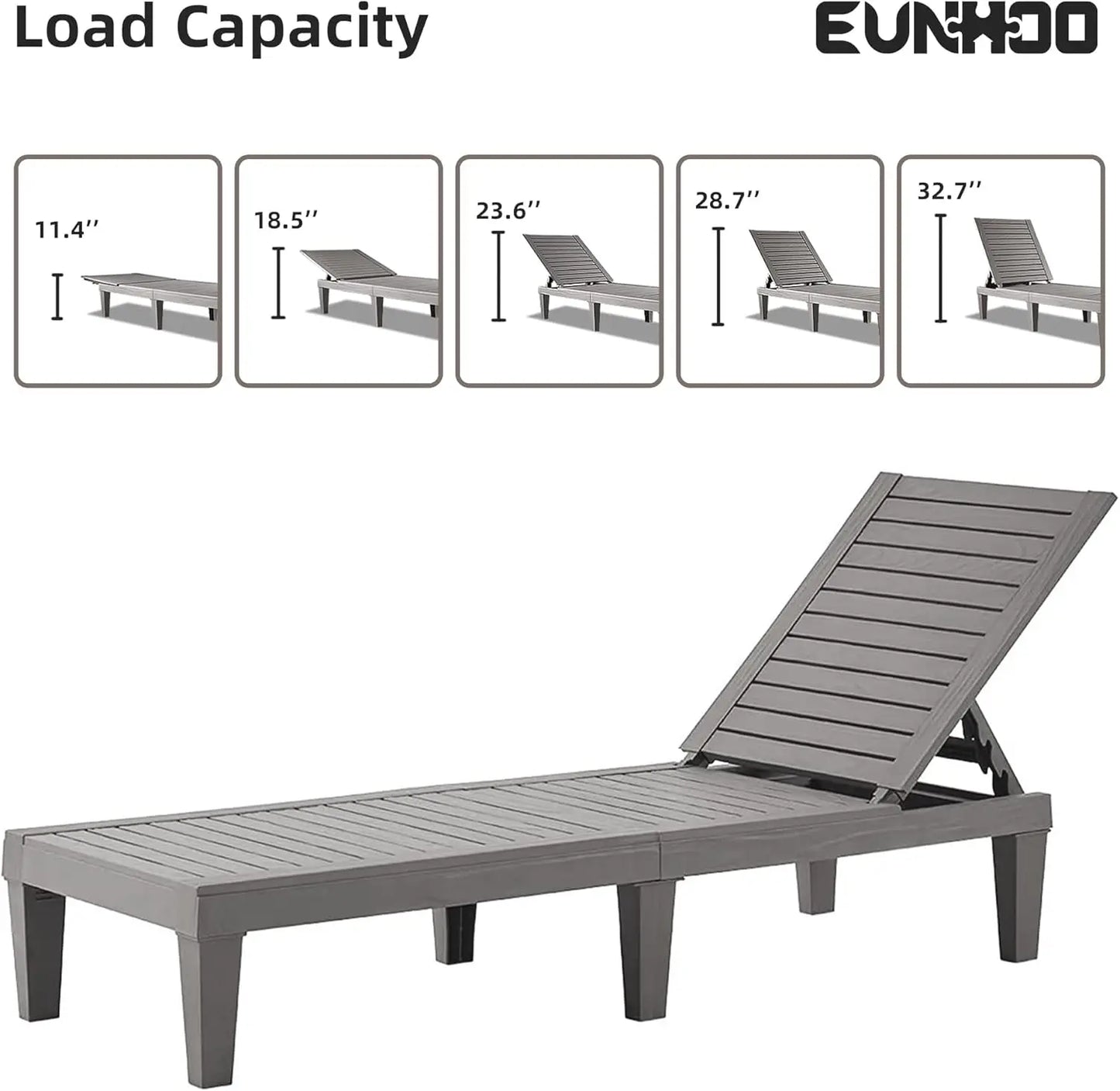 Outdoor Chaise Lounge Set of 2 Adjustable Pool Chairs With 5 Position Backrest