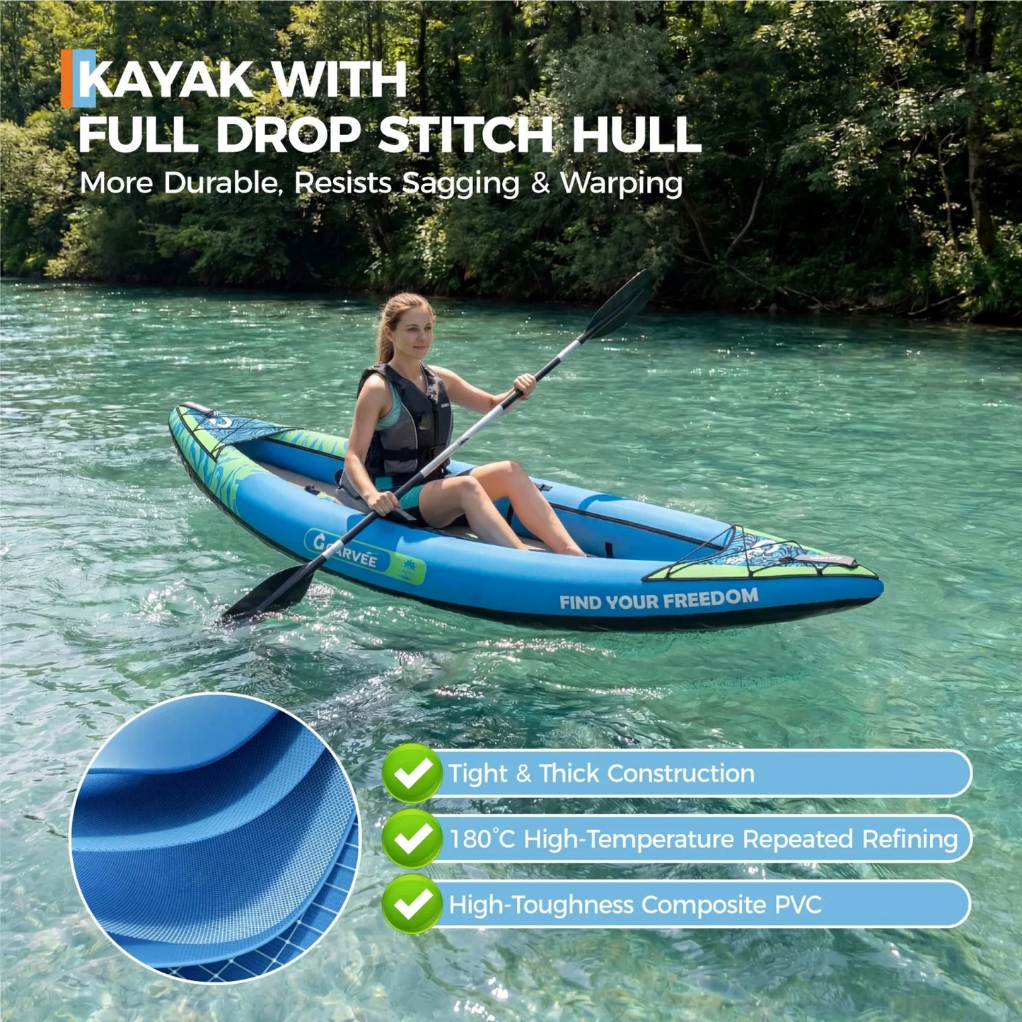 Two Person Inflatable Kayak For Fishing And Touring With Padded Seat And Fins