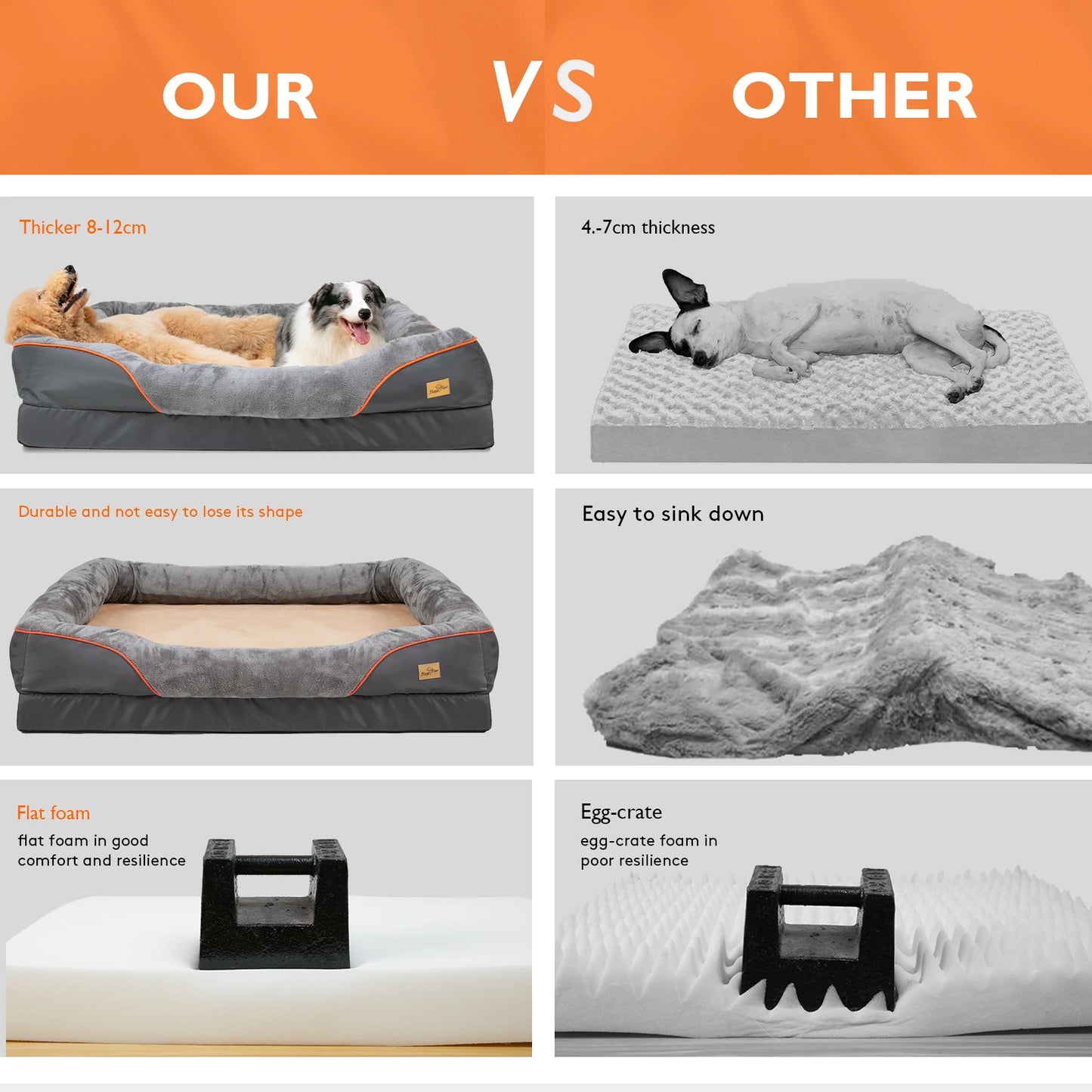 Large Dog Bed Soft Fleece Anti Allergy Warm Waterproof Removable Washable Cover
