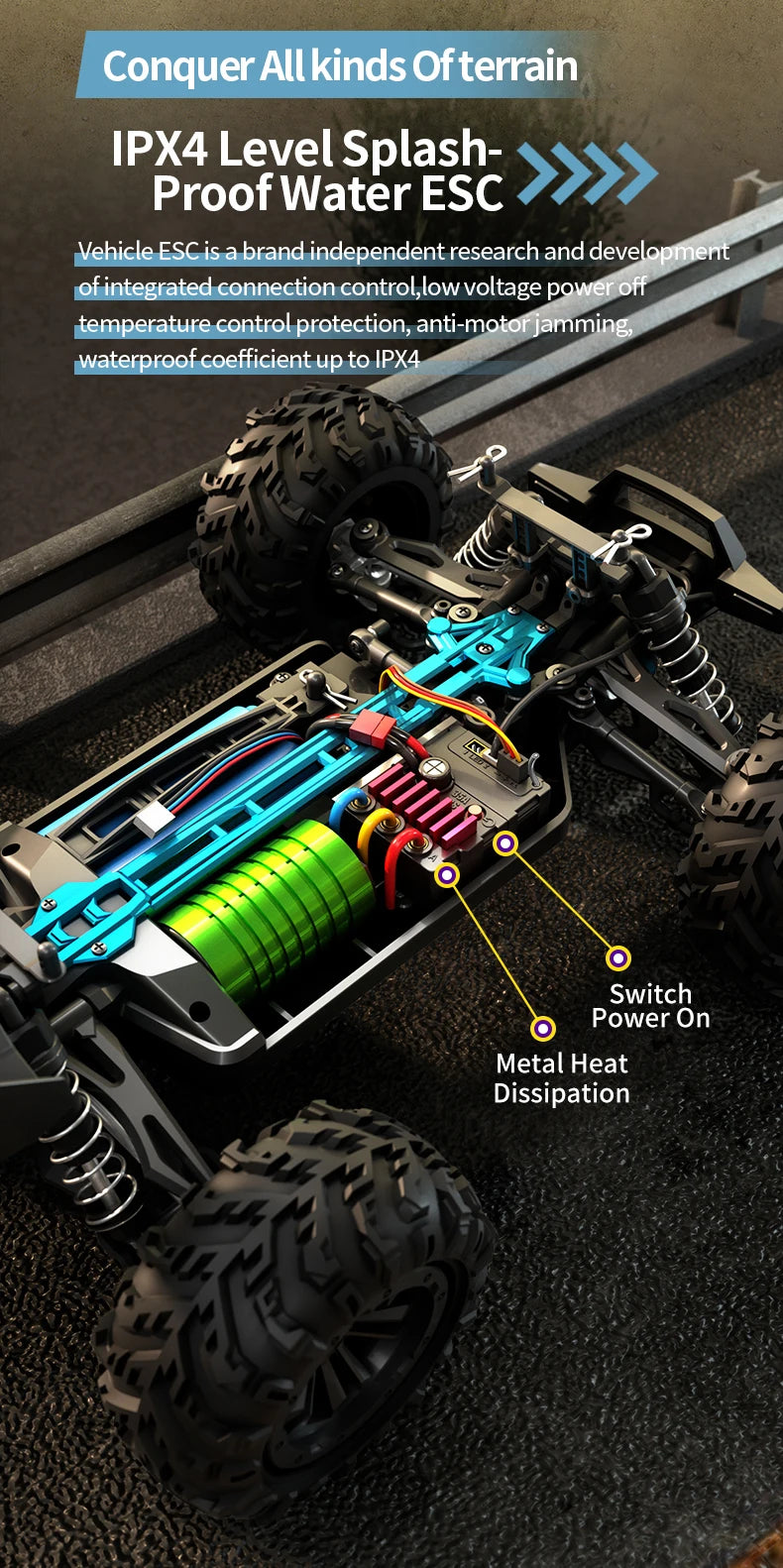 Teeggi SG116 Max 1 16 High Speed Drift RC 4WD Monster Truck
