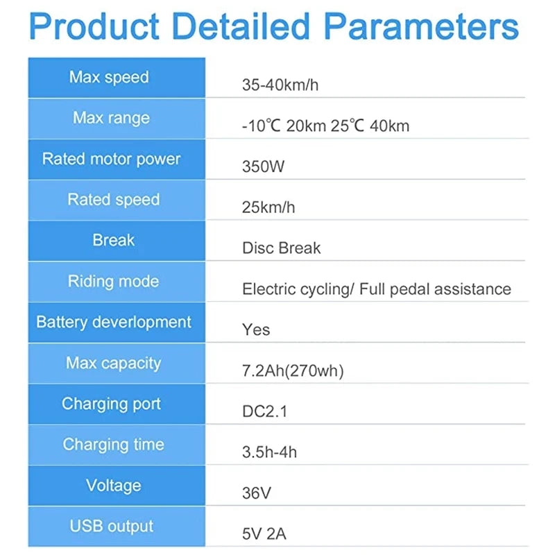 IMotor 3 Mountain Ebike Kit 36V Battery 350W Front Motor