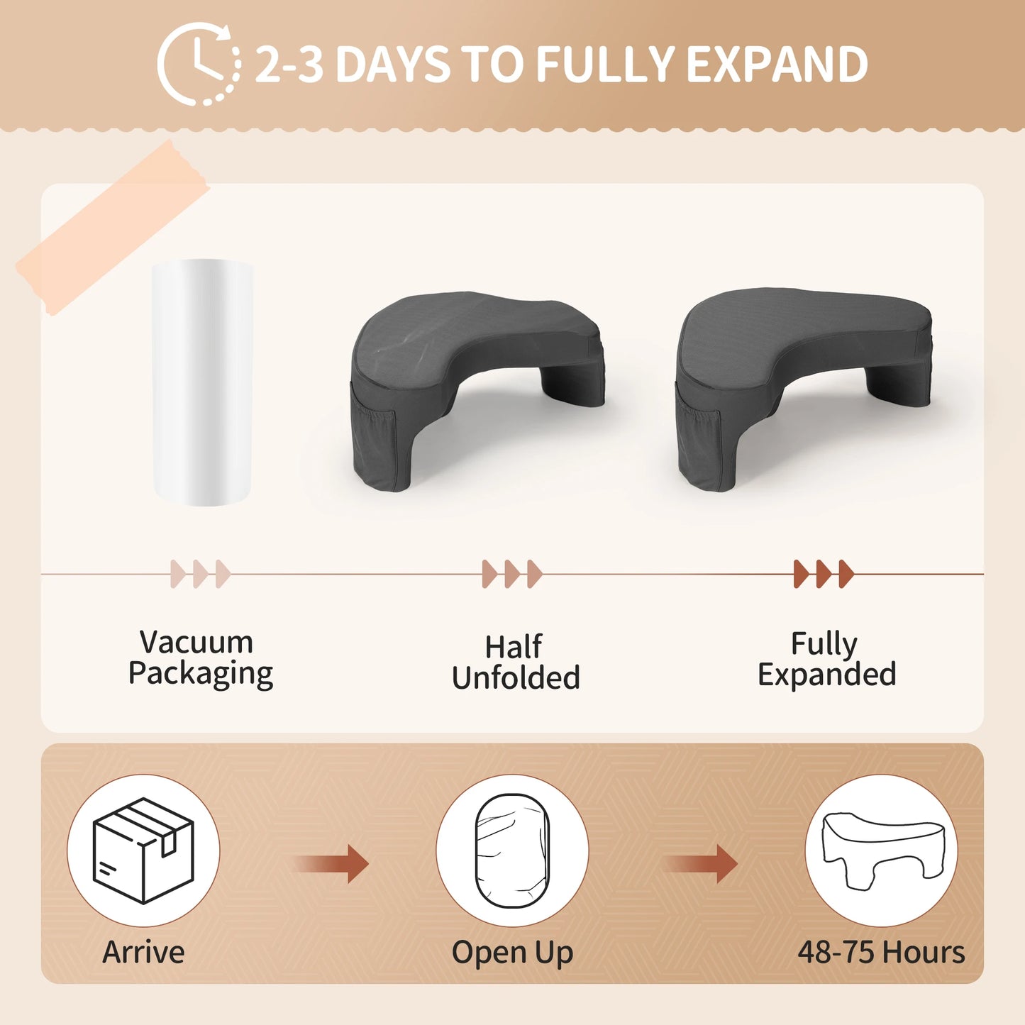 Gaming Reading Pillow Ergonomic Soft Memory Foam Three Legs Bed Arm Rest Pillow for Couch Car Floor Grey
