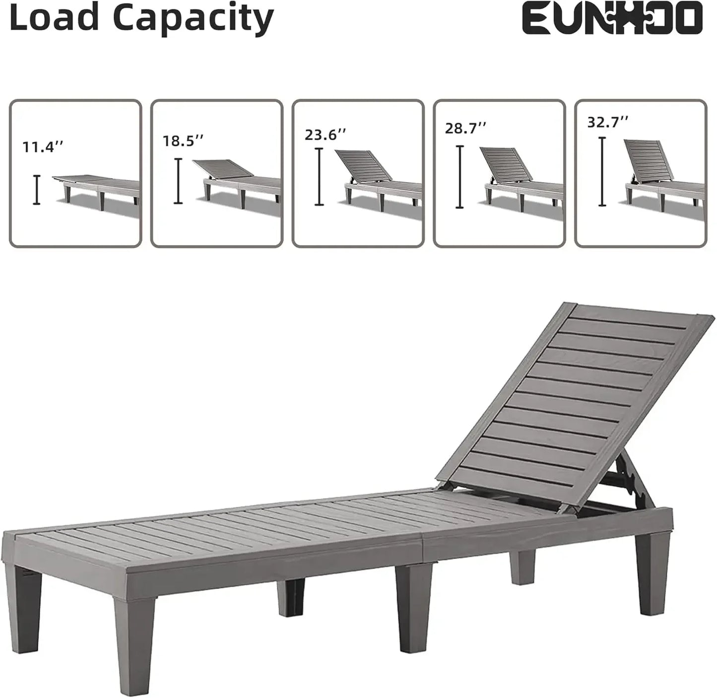 Outdoor Chaise Lounge Set of 2 Adjustable Pool Chairs With 5 Position Backrest