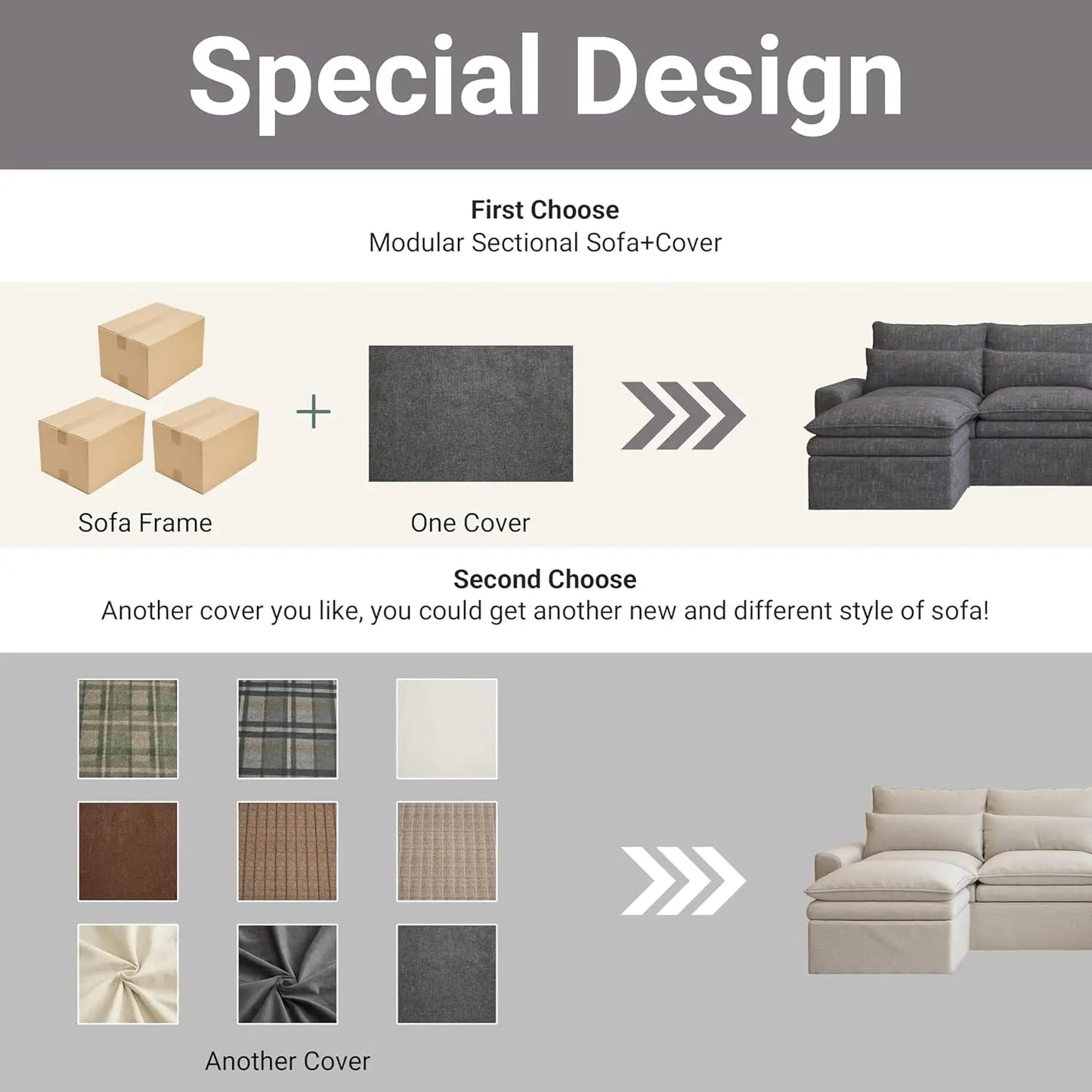 122 Inch U Shaped Modular Sectional Sofa With Movable Ottoman And Covers