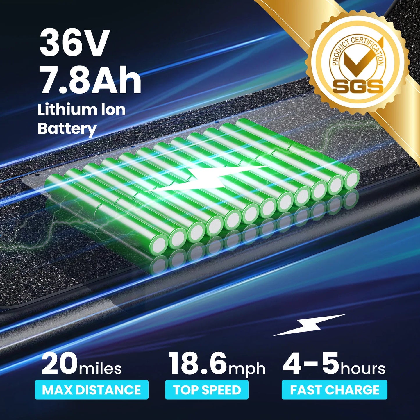 Gyroor Electric Scooter With Pet Basket 3 Riding Modes Foldable For Adults