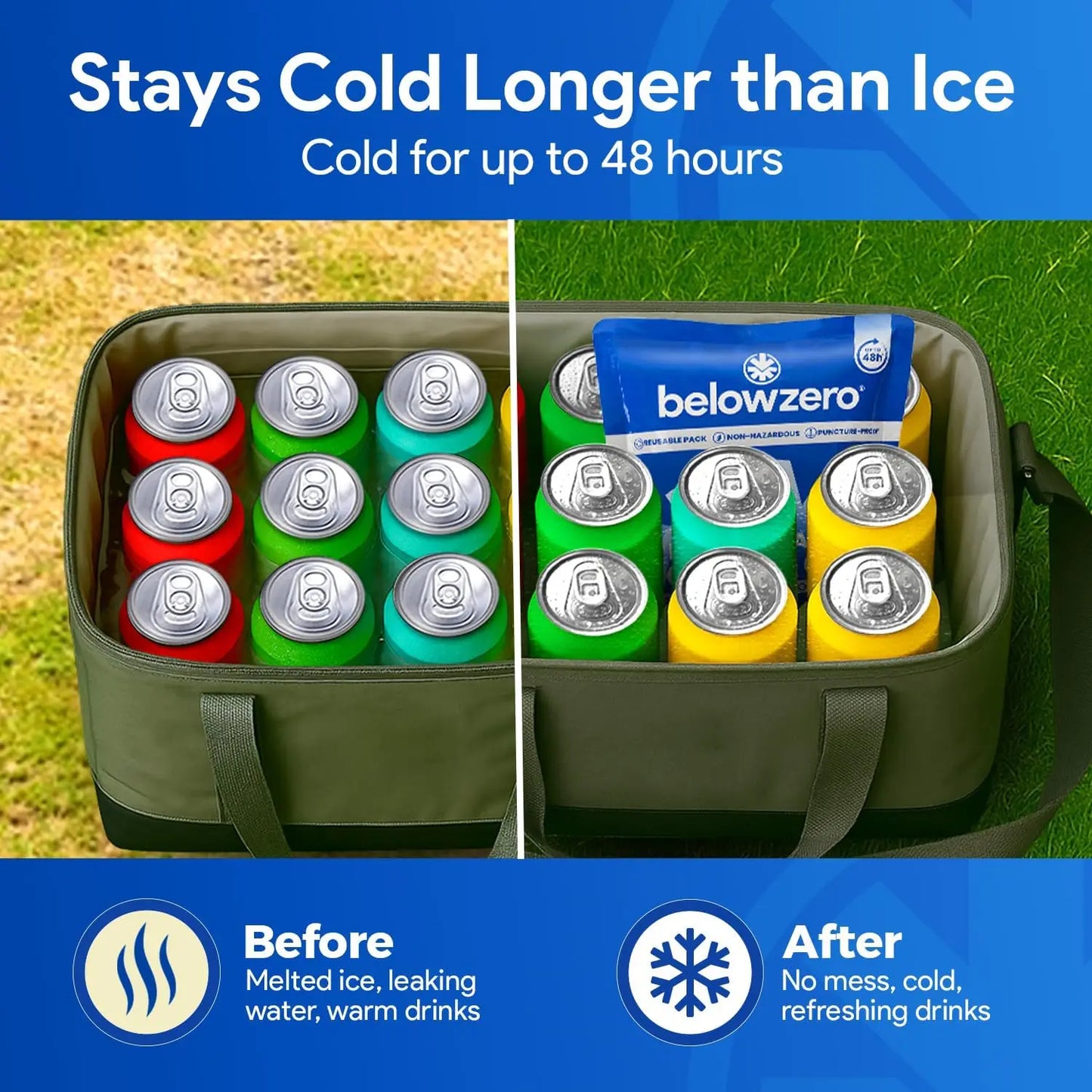 Reusable Ice Packs for Coolers Long Lasting 48 Hour Freezer Blocks for Camping