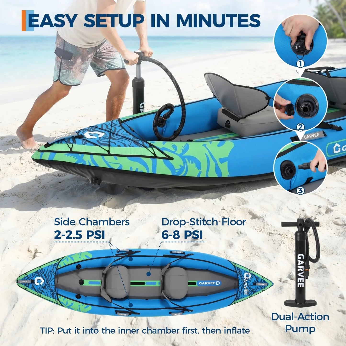 Two Person Inflatable Kayak For Fishing And Touring With Padded Seat And Fins