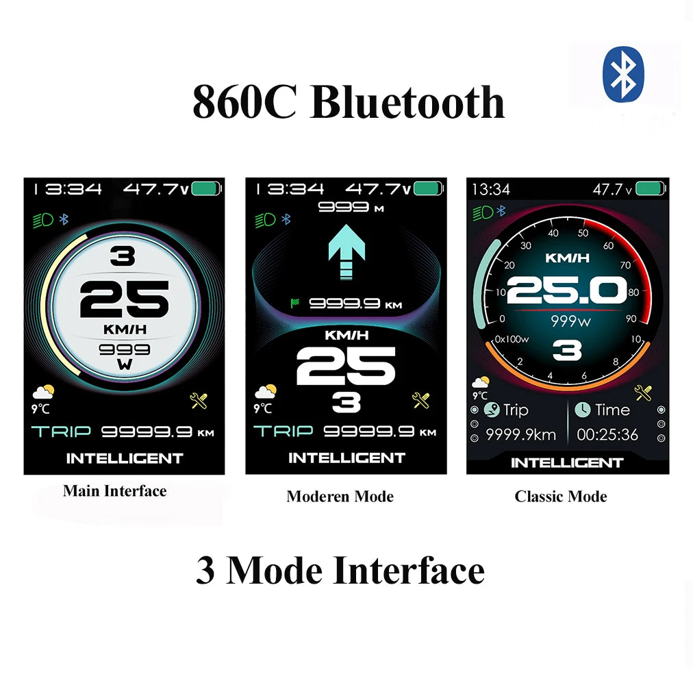 Bafang CAN Protocol Display 860C 600C 530S Bluetooth
