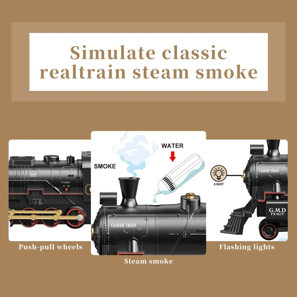 Xiaobella RC Train Toys Remote Control Steam Locomotive Simulation For Children